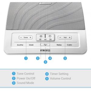 Health & Fitness: Homedics HDS-1000 Deep Sleep White Noise Therapy 4 Soothing Sounds Dual Speakers