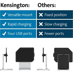 Tablets & Accessories: KENSINGTON StudioDock K39160WW iPad Pro 12.9 inch Tablet Docking Station Charging