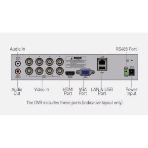 DVR: Swann DVR 8 4680 8 Channel 1TB 1080p HD Digital Video Recorder PIR CCTV HDMI VGA