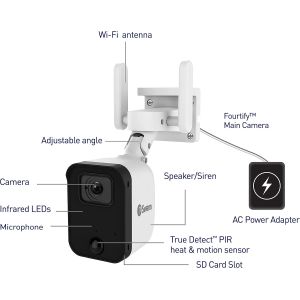 CCTV Systems: SWANN FOURTIFY Full HD 1080p WiFi CCTV Security System 4 Cameras SWIFI-FOURTIFY4