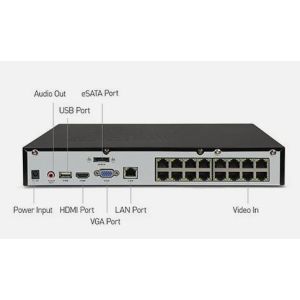NVR: Swann NVR16-7400 16 Channel 2TB NVR Network Video CCTV Recorder Security RARE!!!