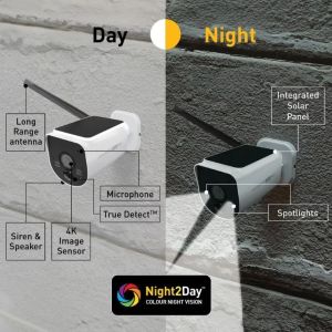 CCTV Cameras: Swann MaxRanger Solar 4K Ultra HD Wi-Fi NVR CCTV Security Camera SWNVW-MR4KCAM